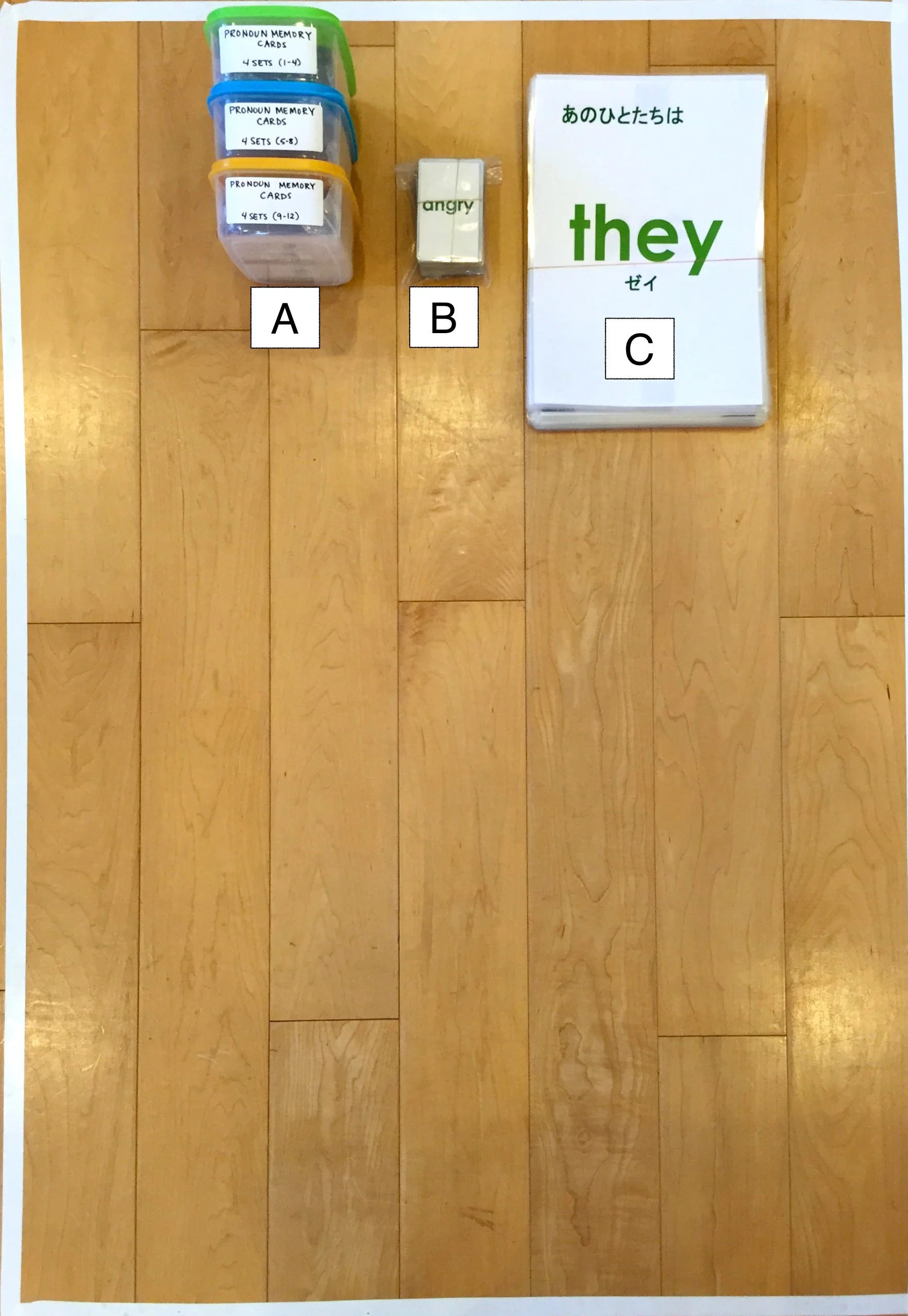 pronouns (3)