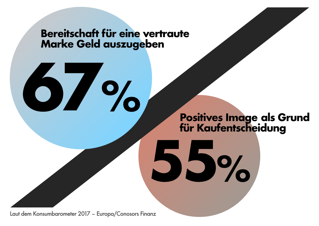 Ohne Titel.png