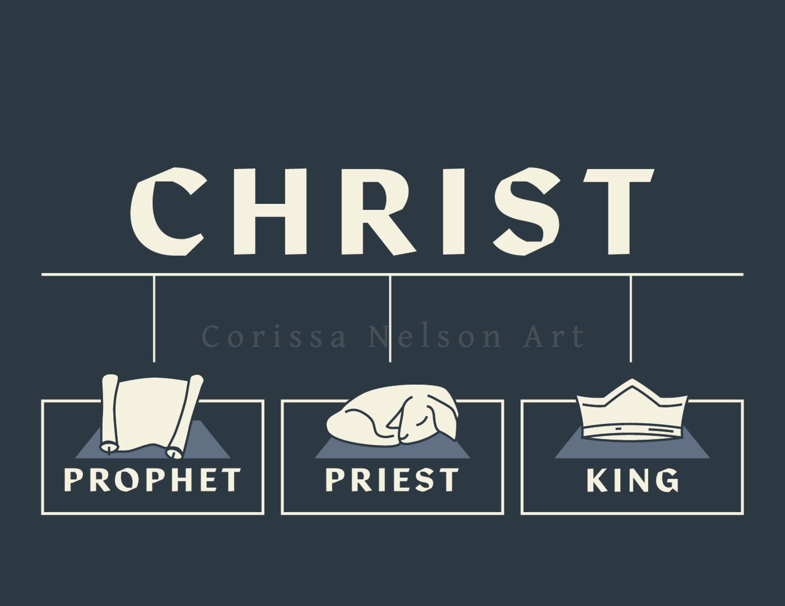 Advent catechism worship art series for print and screen