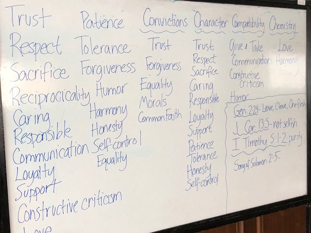 The list!