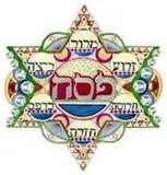Pesach Observance