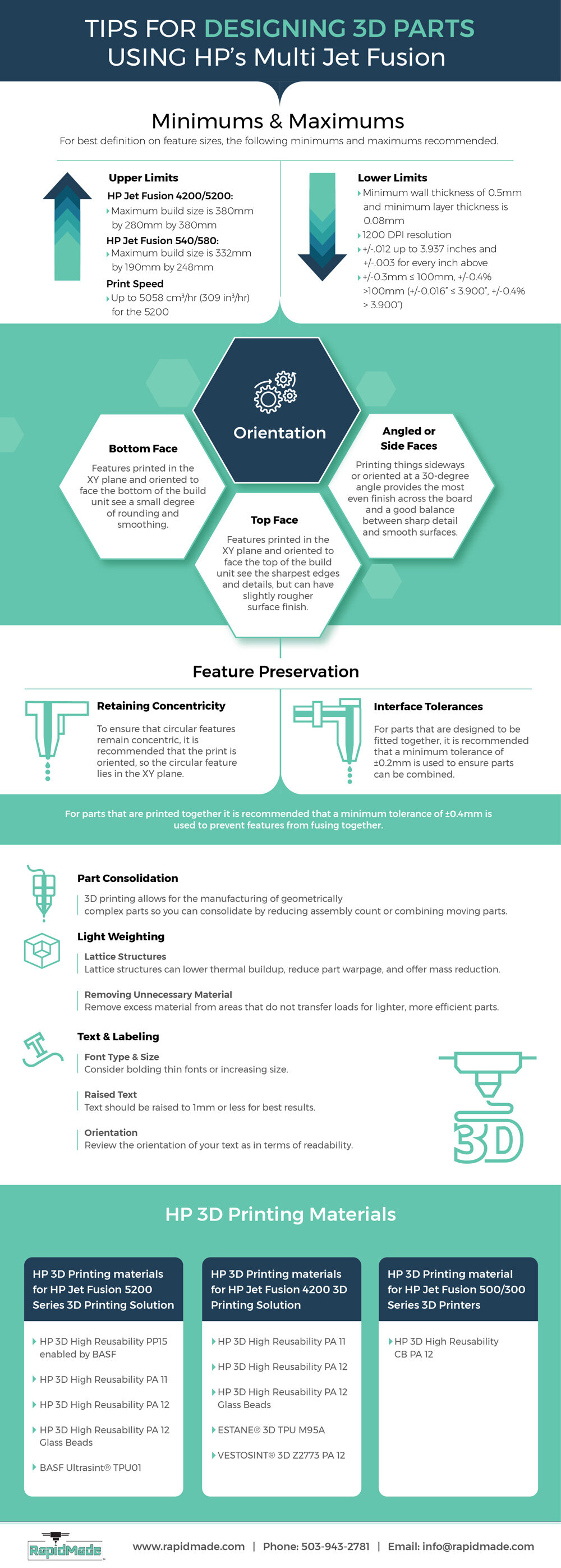 tips-for-designing-3d-parts-infographic.jpg