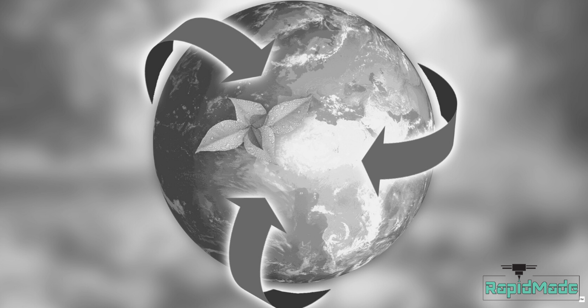 Sustainable Manufacturing and Its Impact on 3D Printing