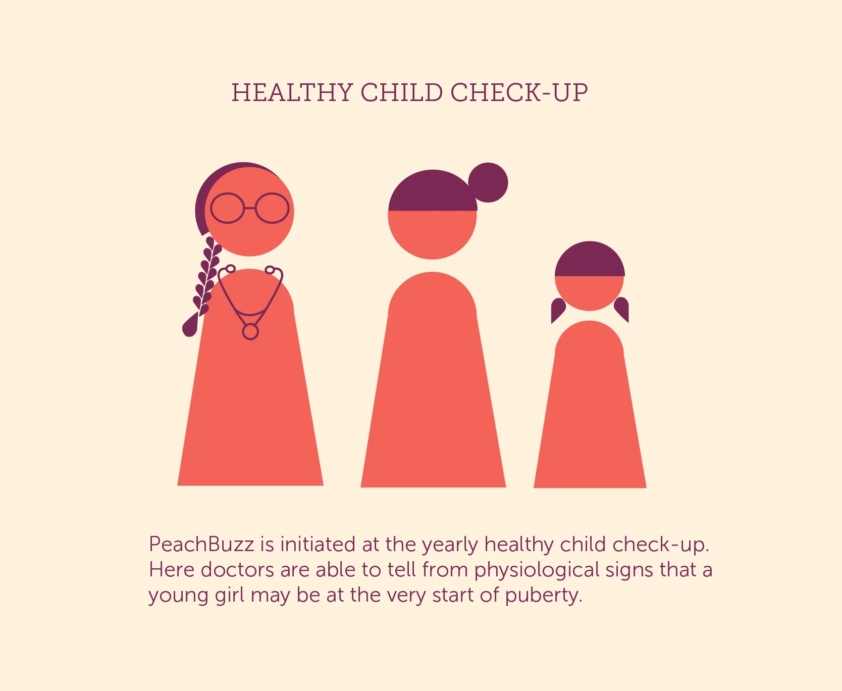peachbuzzmap1_2.jpg