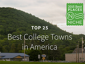best-college-towns-cover-300x225.png