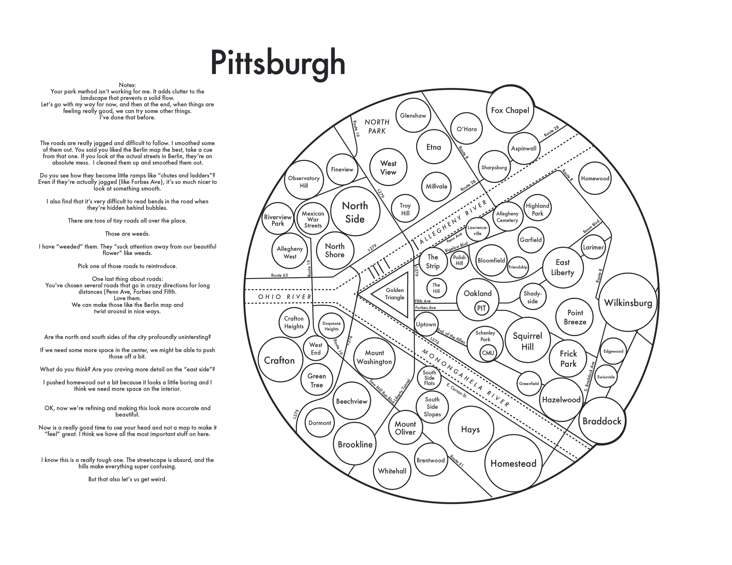 Pittsburgh02_29_16_First Draft Notes copy.jpg