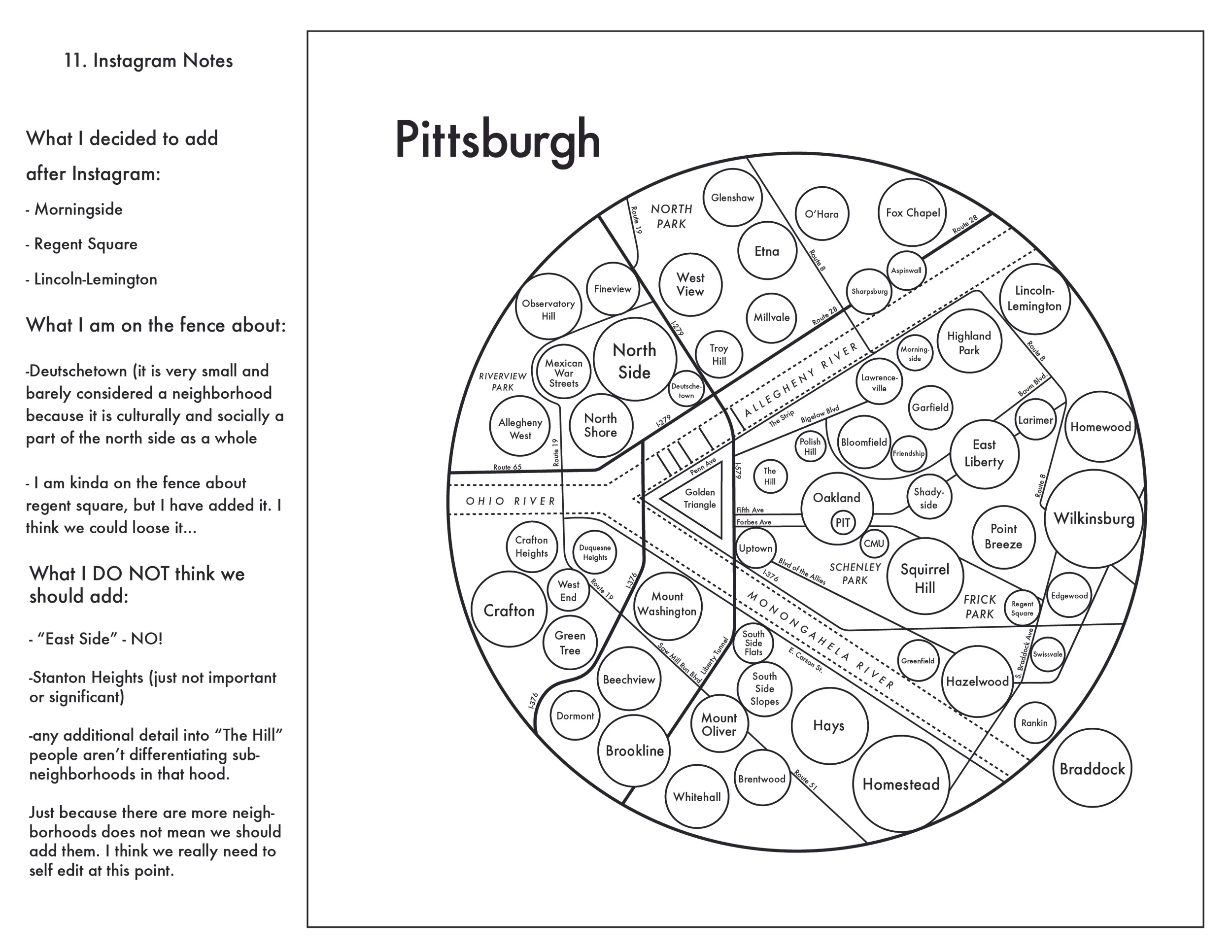 Pittsburgh02_29_16_Instagram notes.jpg