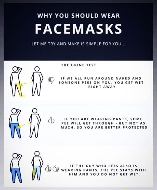 Let&rsquo;s make it simple.
.
.
.
#covid19 #ct #staysafe #wearamask #weareinthistogether #fairfieldcounty #usa #community #care #letsdothis #facemasks #greenwichct #coscob #oldgreenwich #darien #westport #stamford #norwalk #ryeny #nyc #live #love #