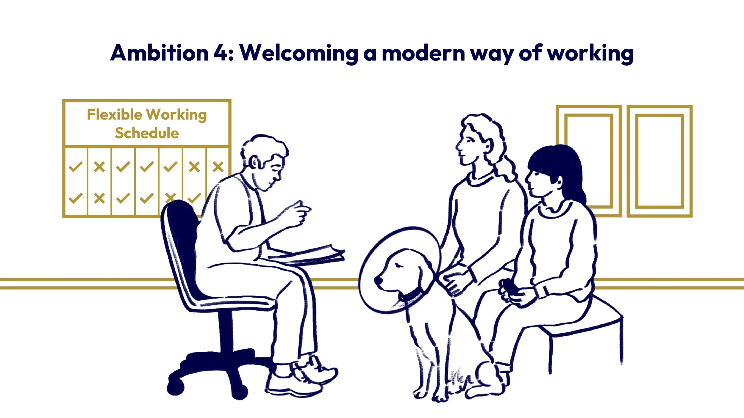 Veterinary sector animation illustration.jpg