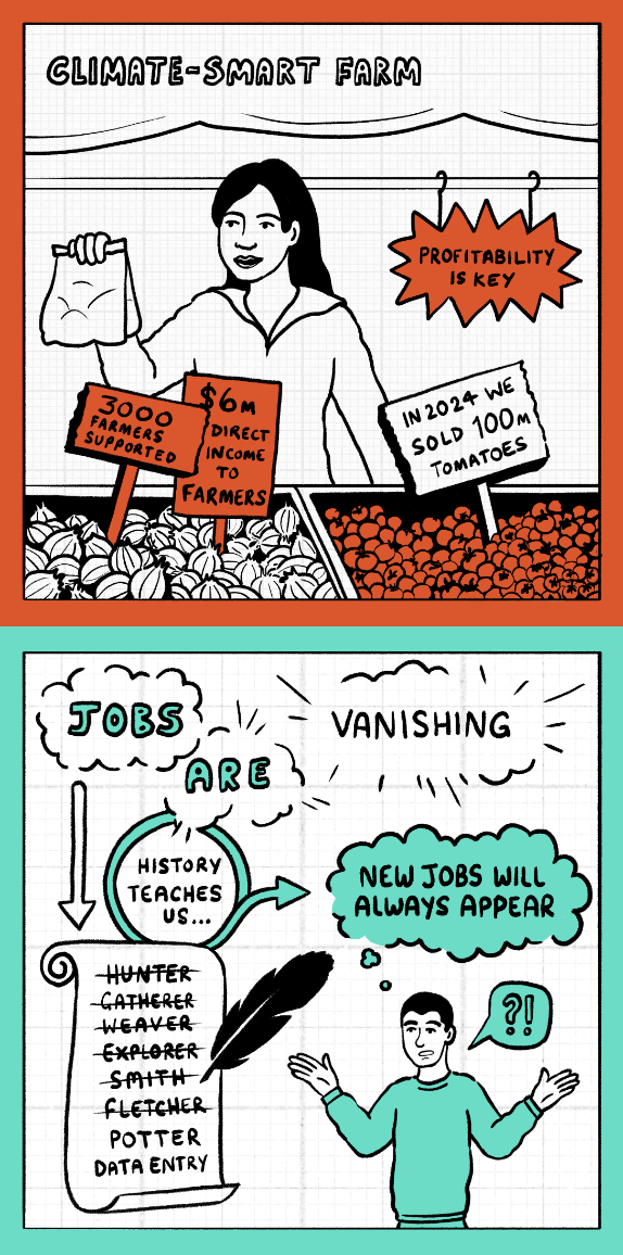 Job sector, technology, climate solutions keynote speech - live illustrations.png