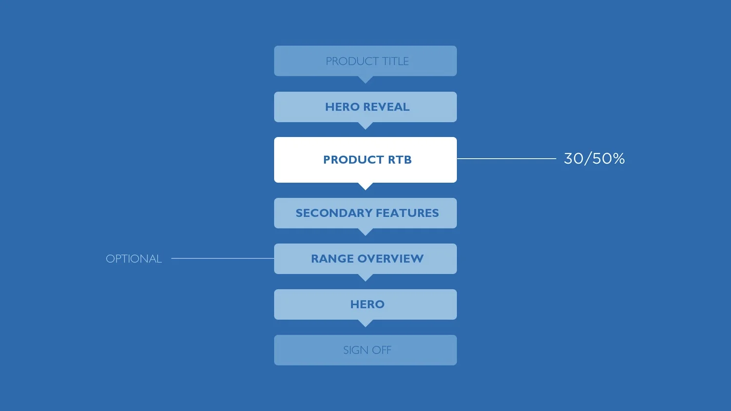 philips_male_grooming_framework_concept_design_003.jpg