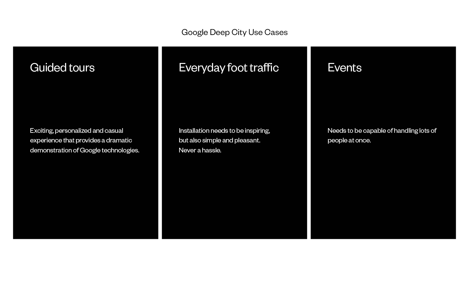 southeaststate_Google_deepcity_use_cases.png