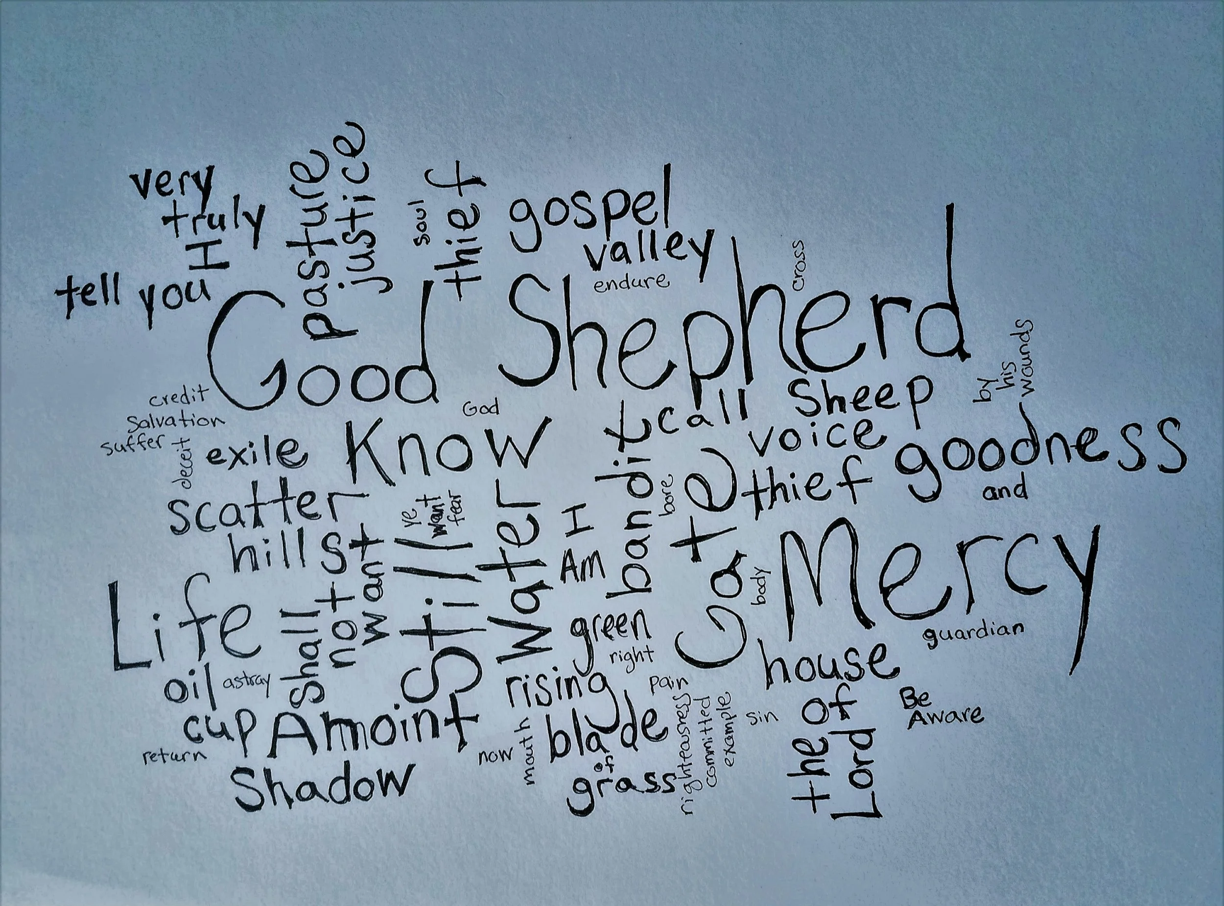 Good Shepherd Word Cloud