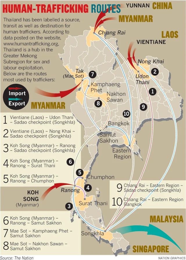 June-25-Human-trafficking.jpg