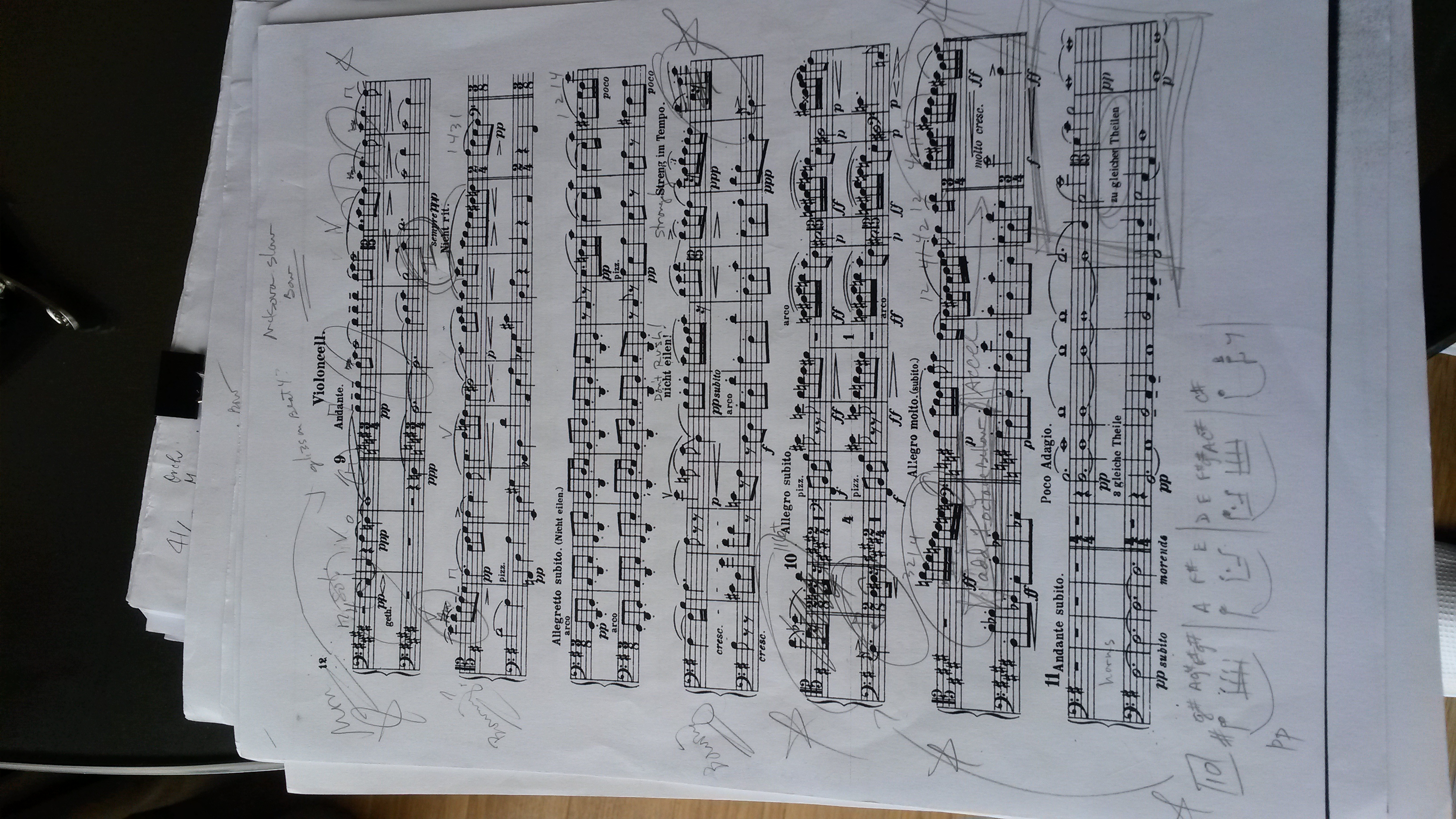 My Mahler Music - AYO '15