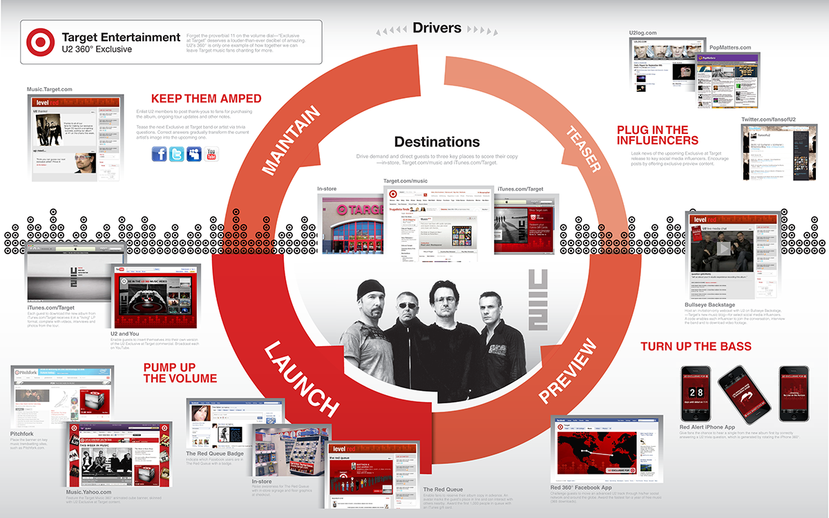 hendersons_flows_Page_02.png