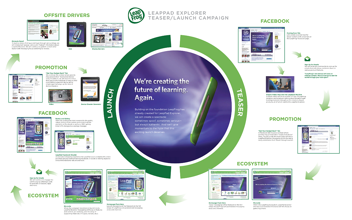 hendersons_flows_Page_12.png