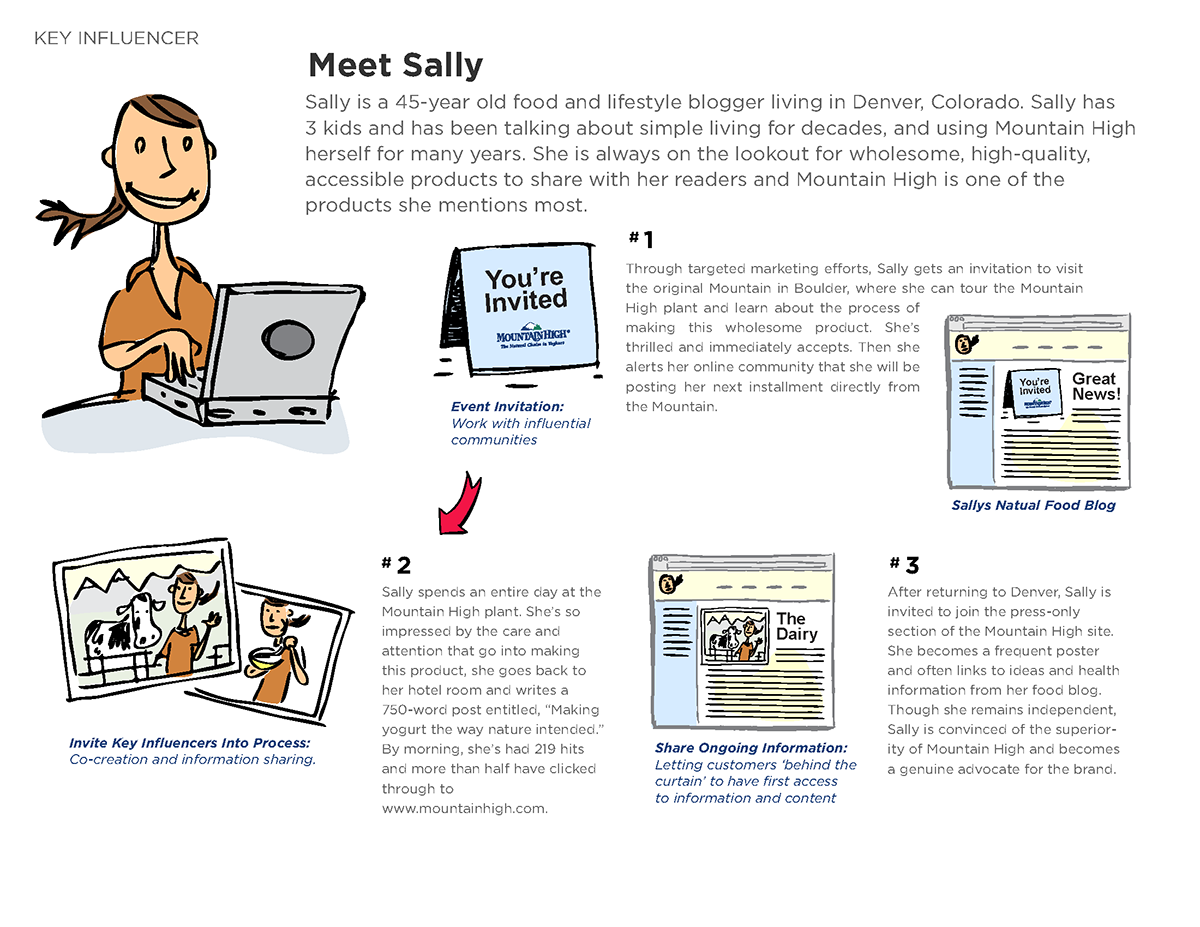 hendersons_flows_Page_16.png