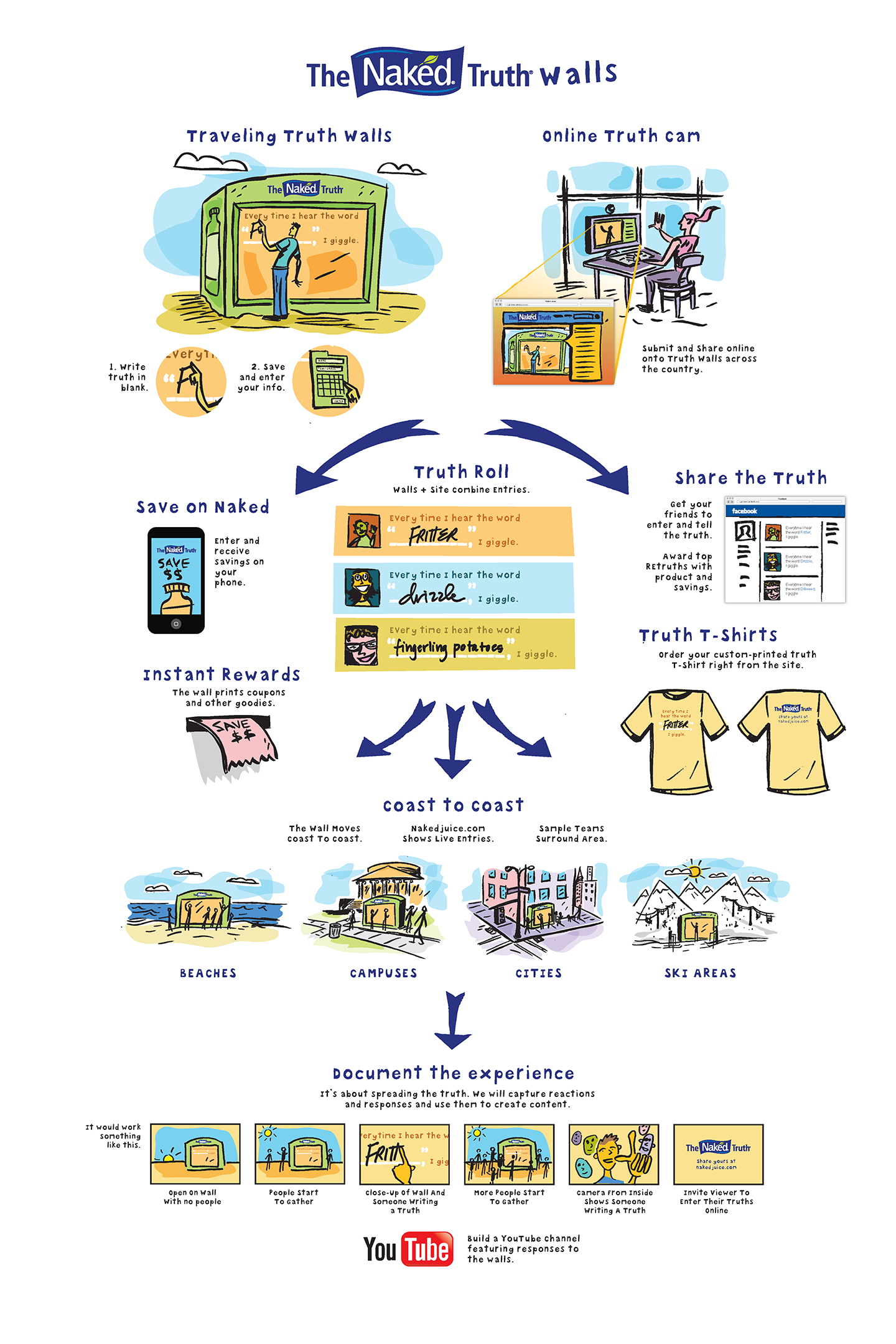 hendersons_flows_Page_17.png