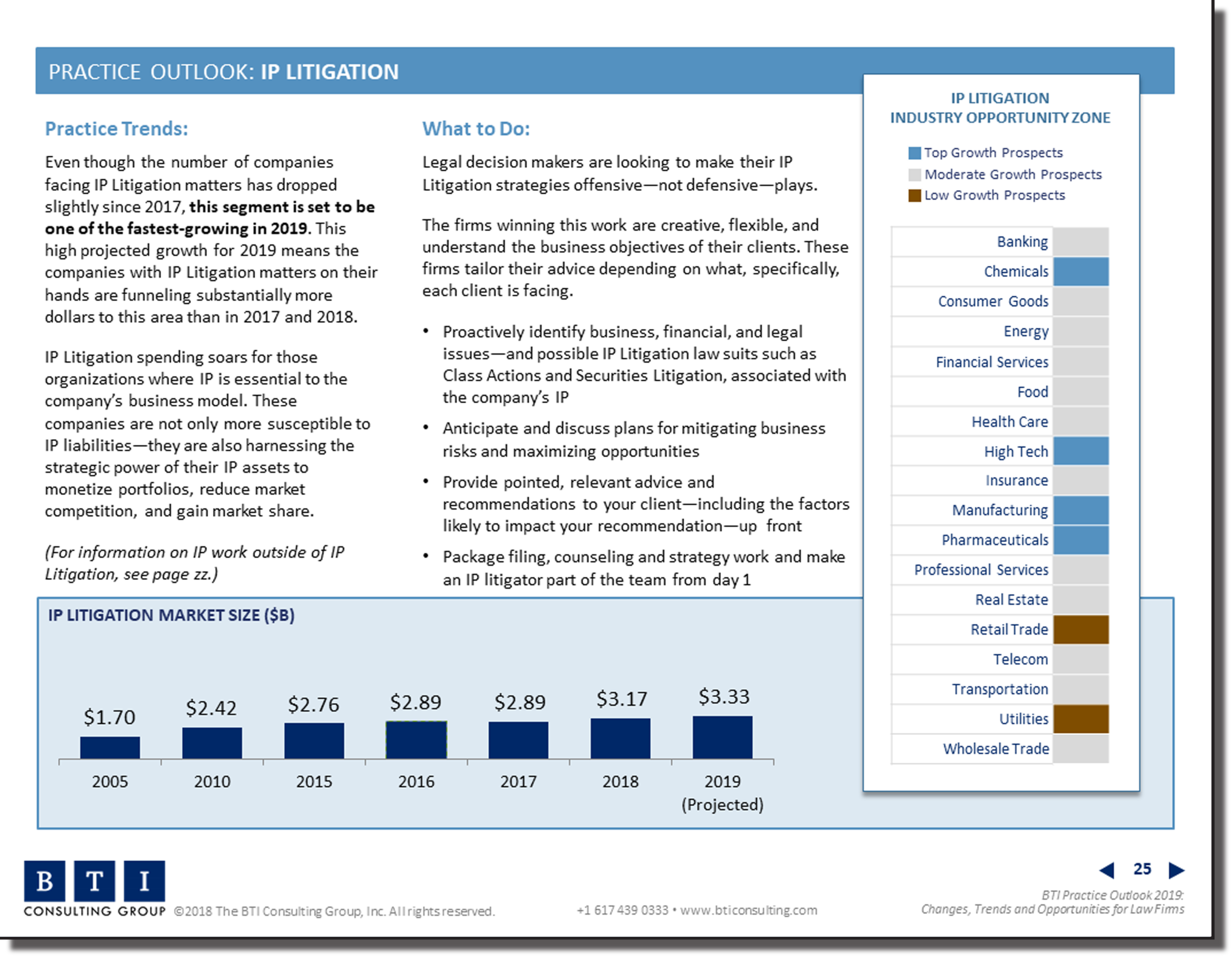 Click Image to Enlarge Sample Page