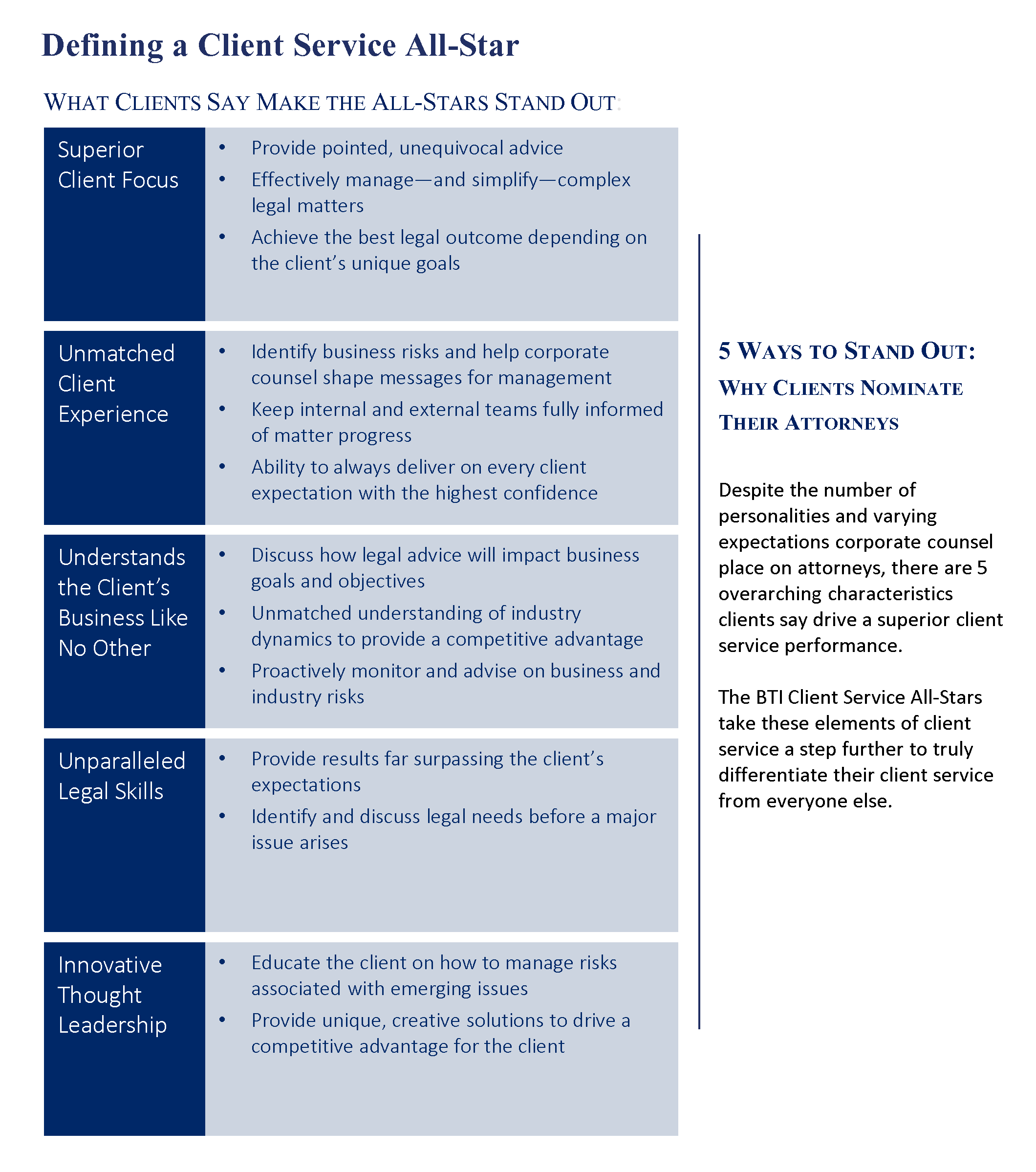 5 traits of client service all stars_image.png