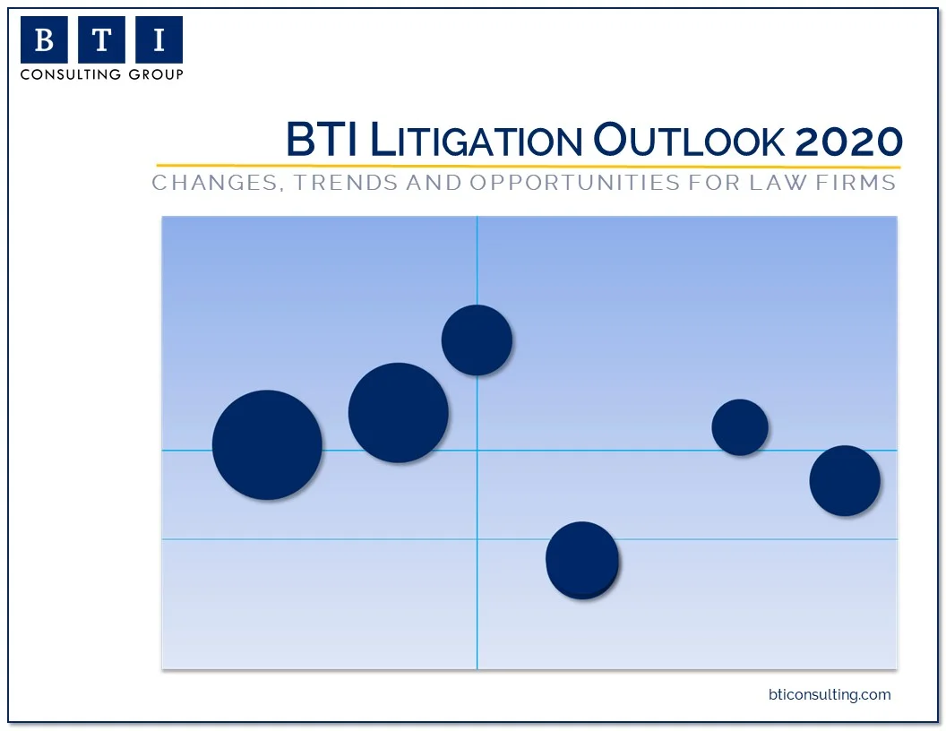 BTI_Litigation_Outlook_2020.jpg