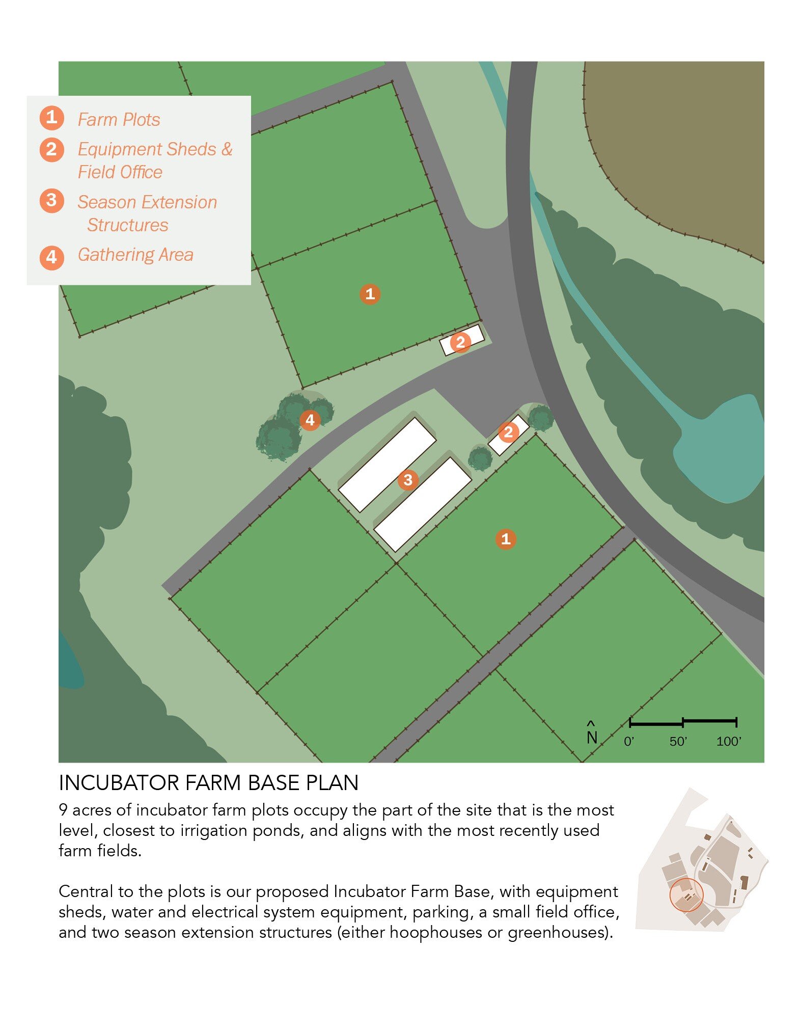 Incubator Farm Plan.jpg