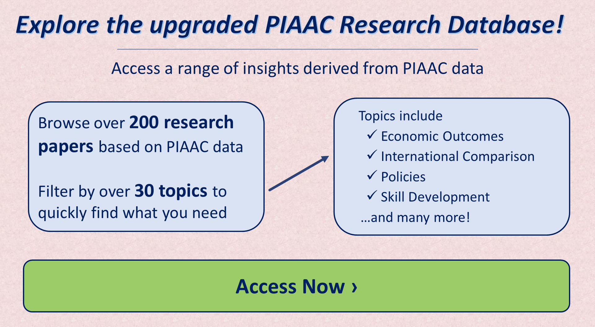 Research Database Carousel Graphic_updated3.24.png