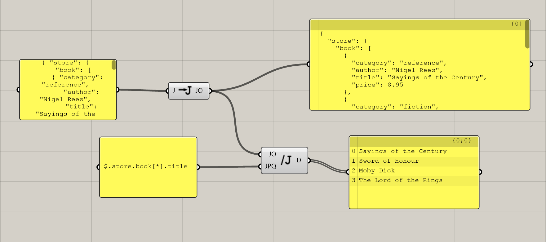 Converting JSON string to JObject and parsing it via JPath node in Grasshopper.