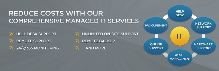 Decision Zero Managed IT Computer Services Technical Support Database Management Virtualization Exchange ERP Local IT Business Support Software Engineering Marketing Web Development Network Helpdesk Cloud Computing q.jpg