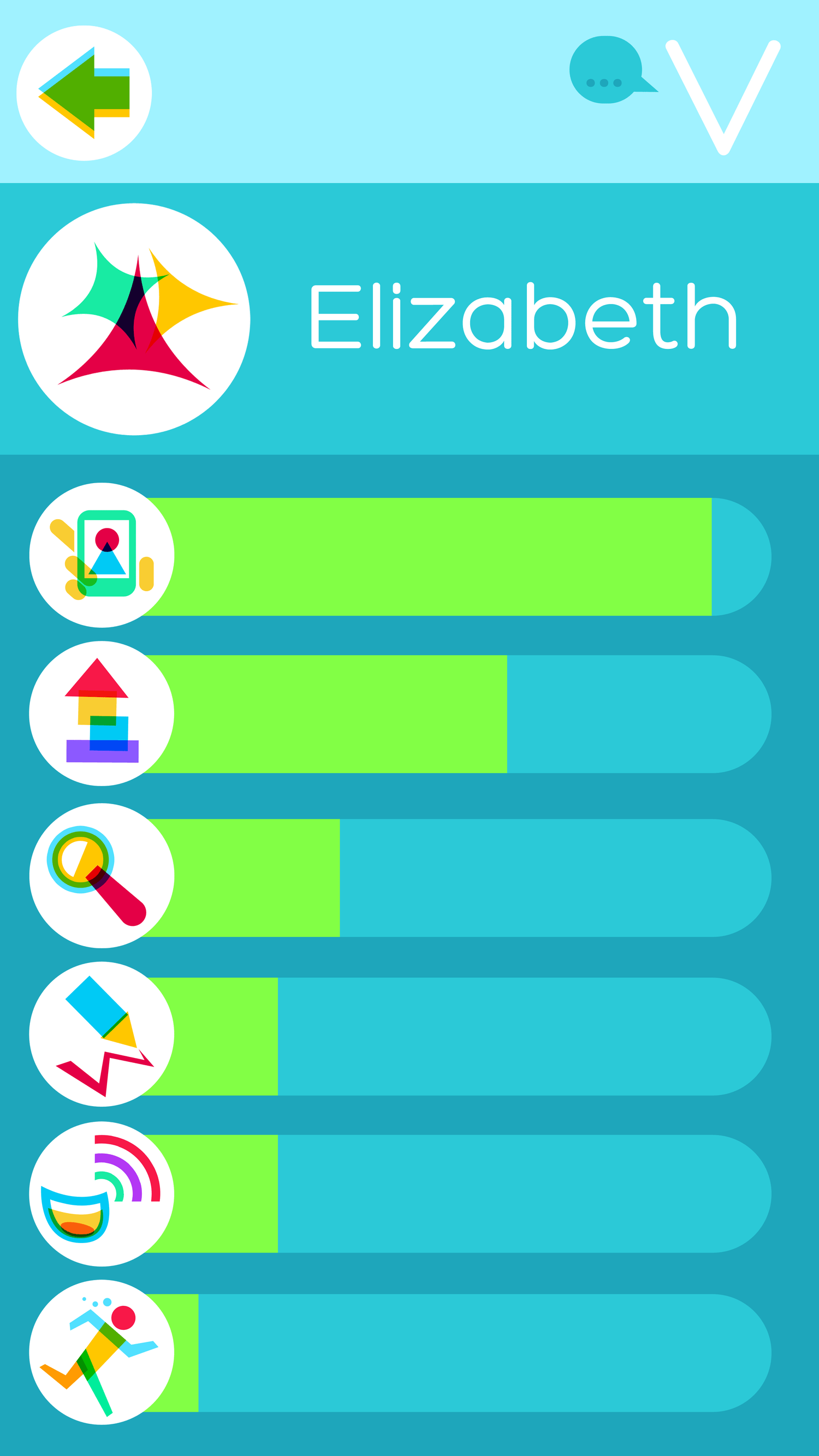category_stats_01.png