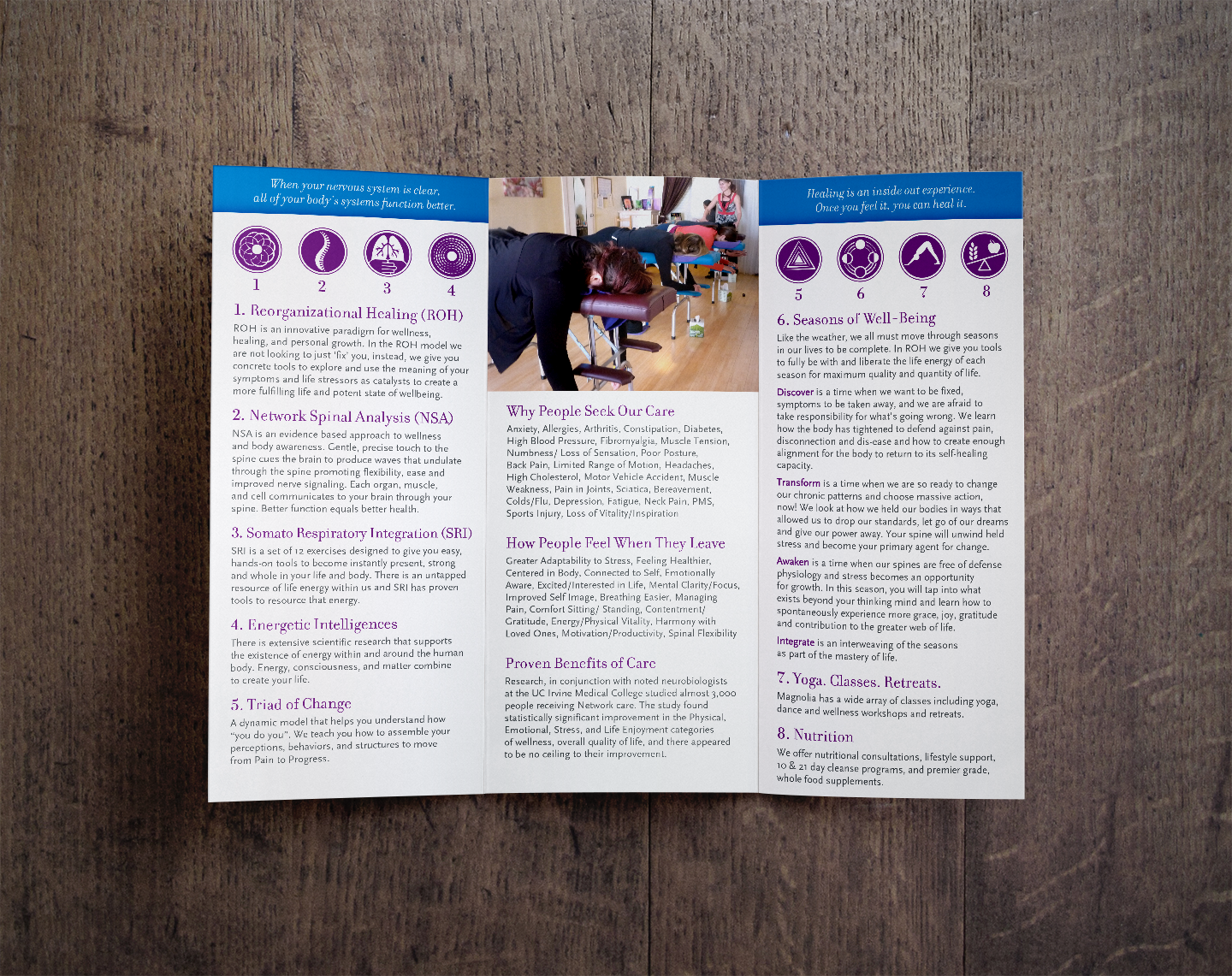 Magnolia_02-Trifold-Mockup-In.png