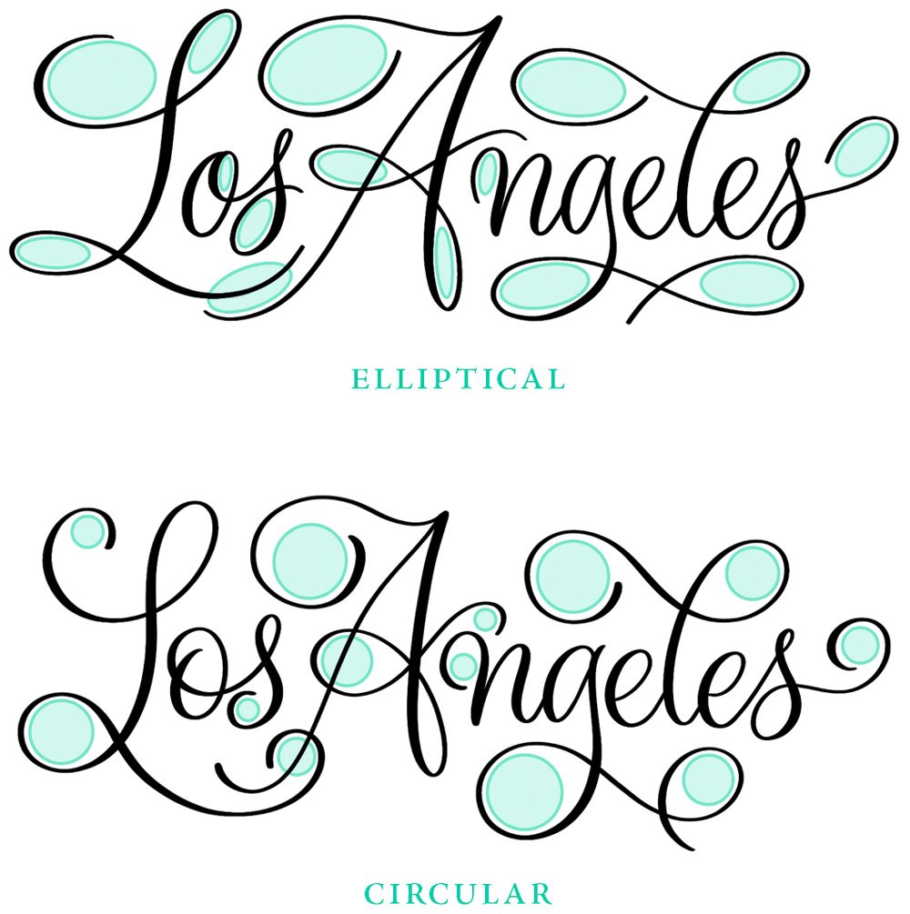 Calligraphy flourishes that are elliptical and traditional and fancy versus flourishes that are circular, playful, and modern