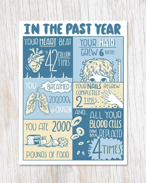 Card made for Cognitive Surplus