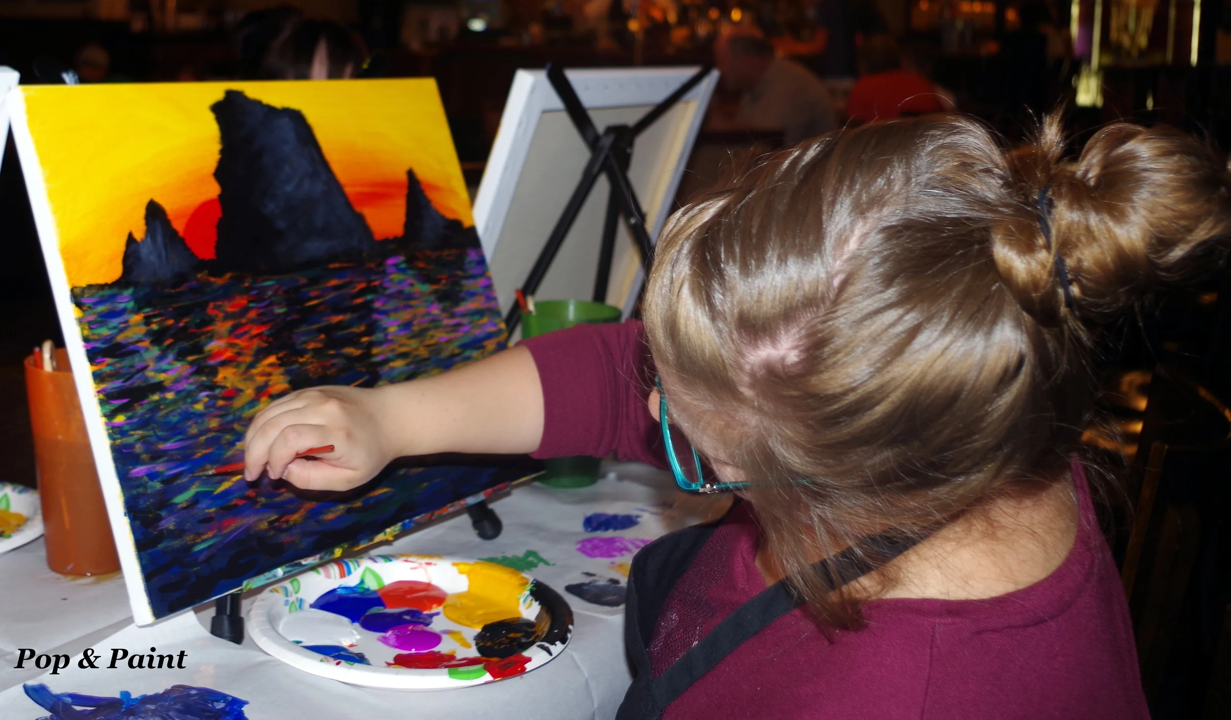 Look at it from all angles...