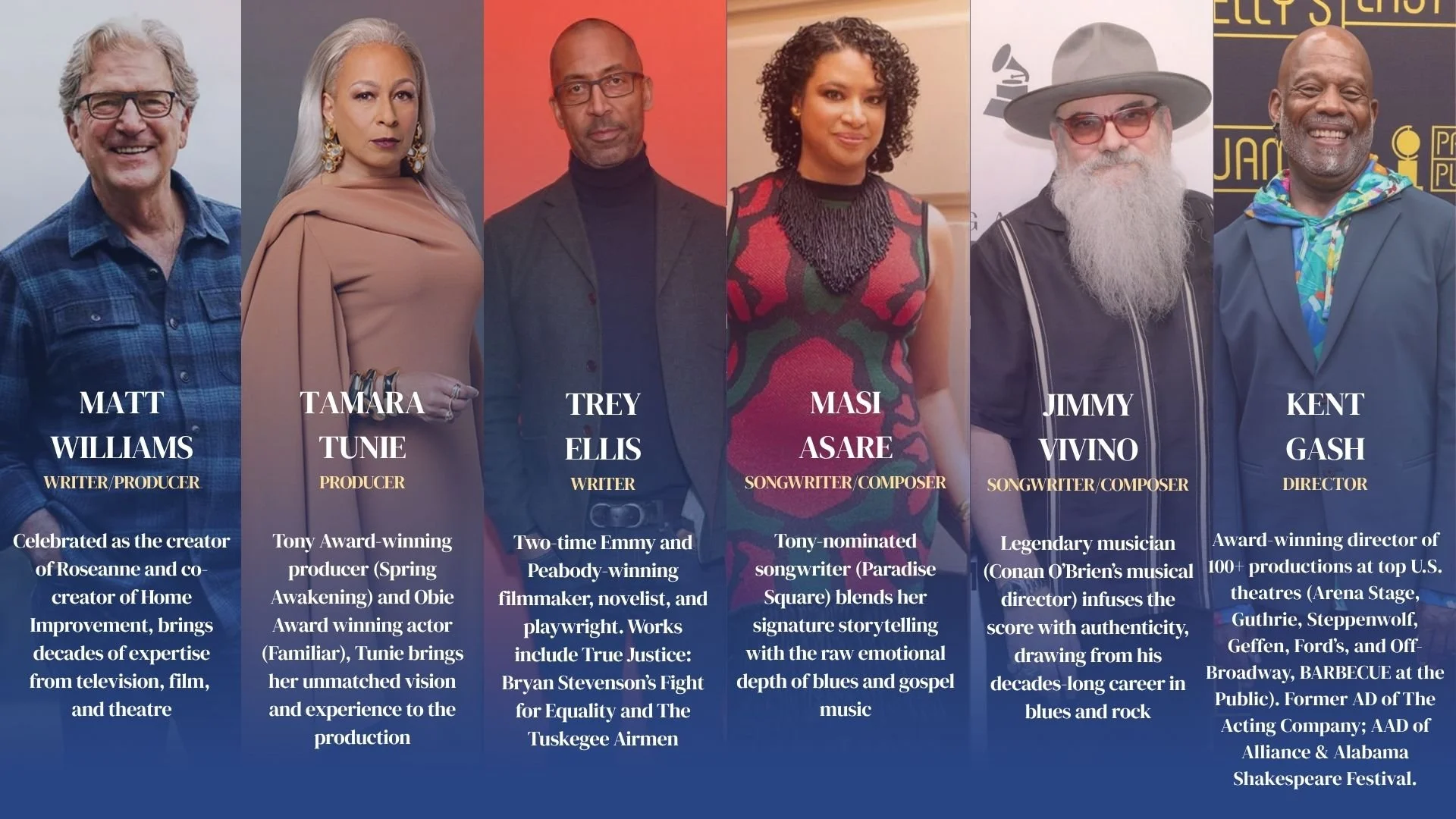 Delta Blue-CreativeTeam+BIOS.jpg