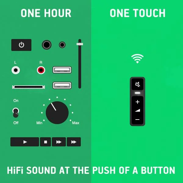SONOS setup really is ONE push of a button.