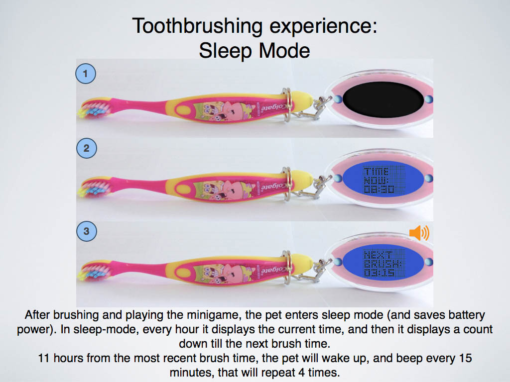 3-gamification05.jpg