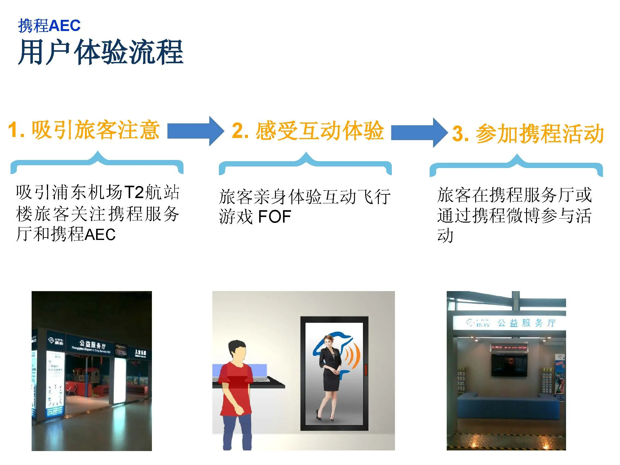 Ctrip-UF+SB01.jpg