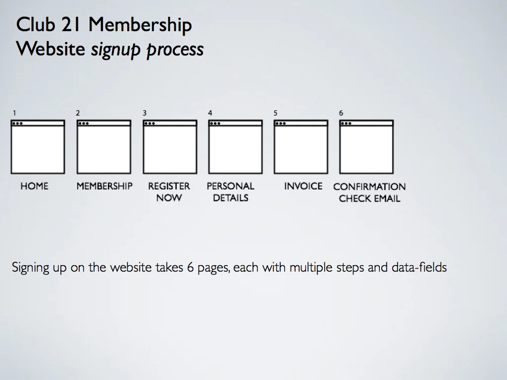 C21-CRM-08.jpg