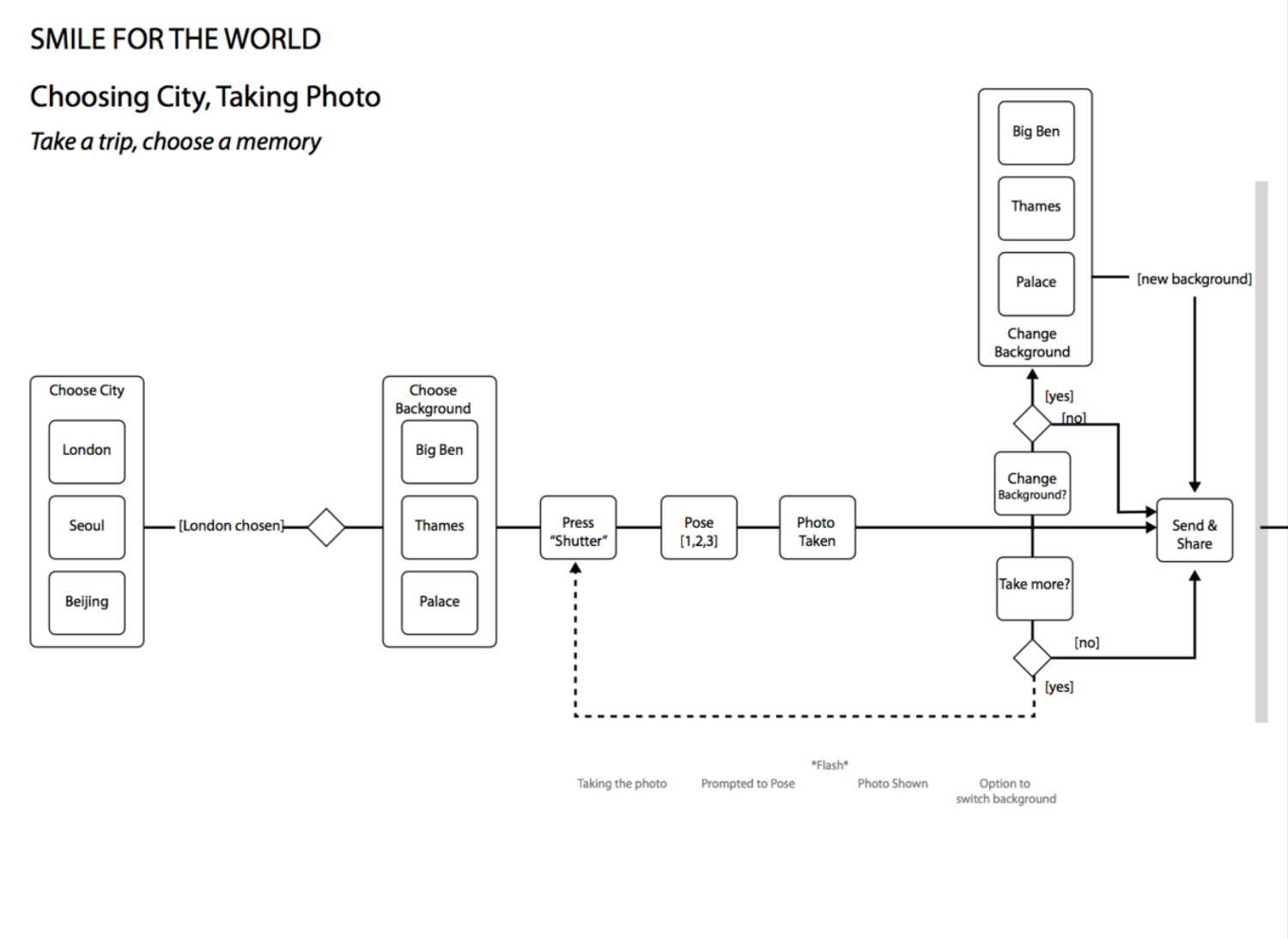 Screen Shot 2015-01-04 at 12.50.04 PM.png