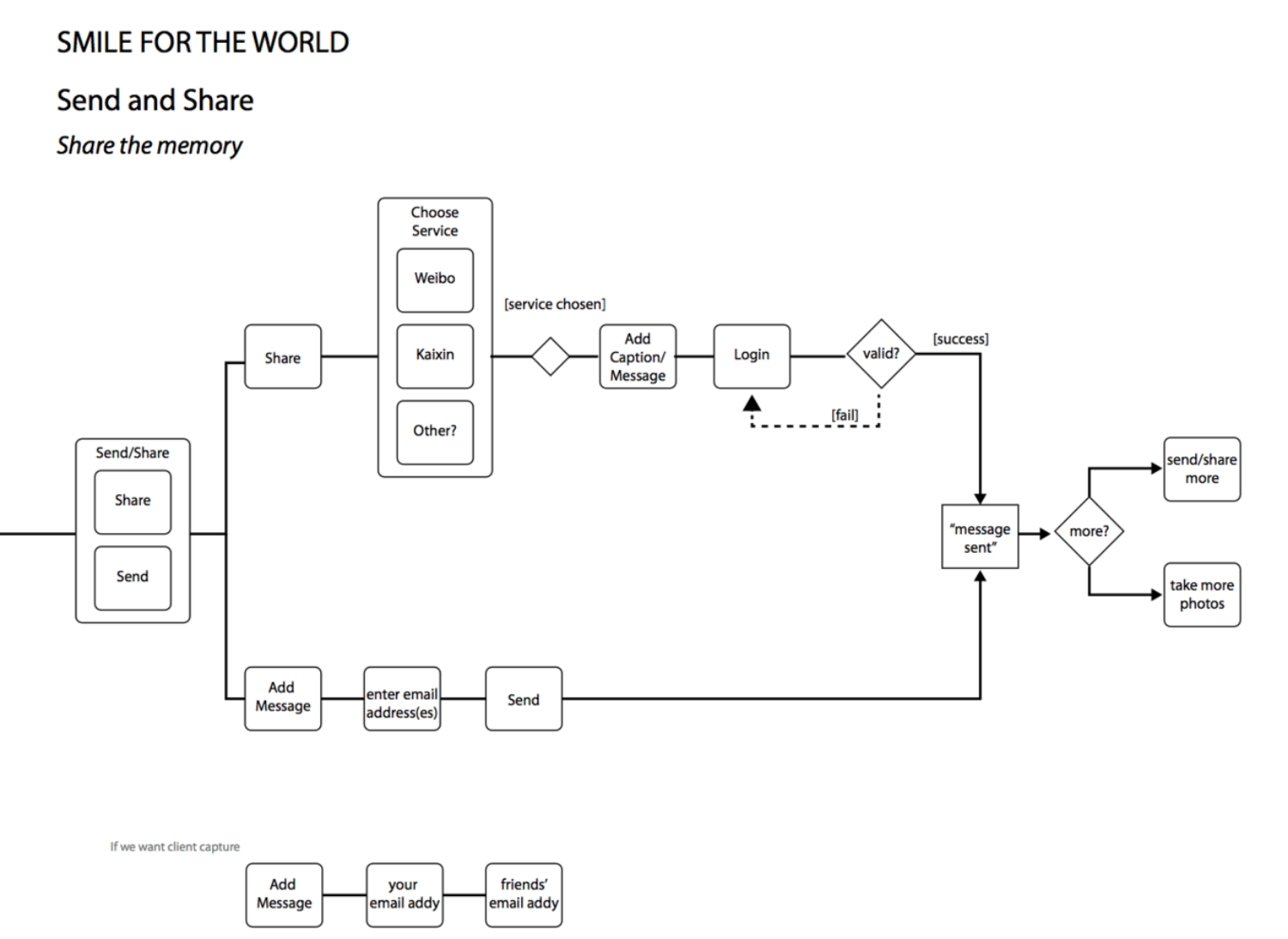 Screen Shot 2015-01-04 at 12.50.20 PM.png