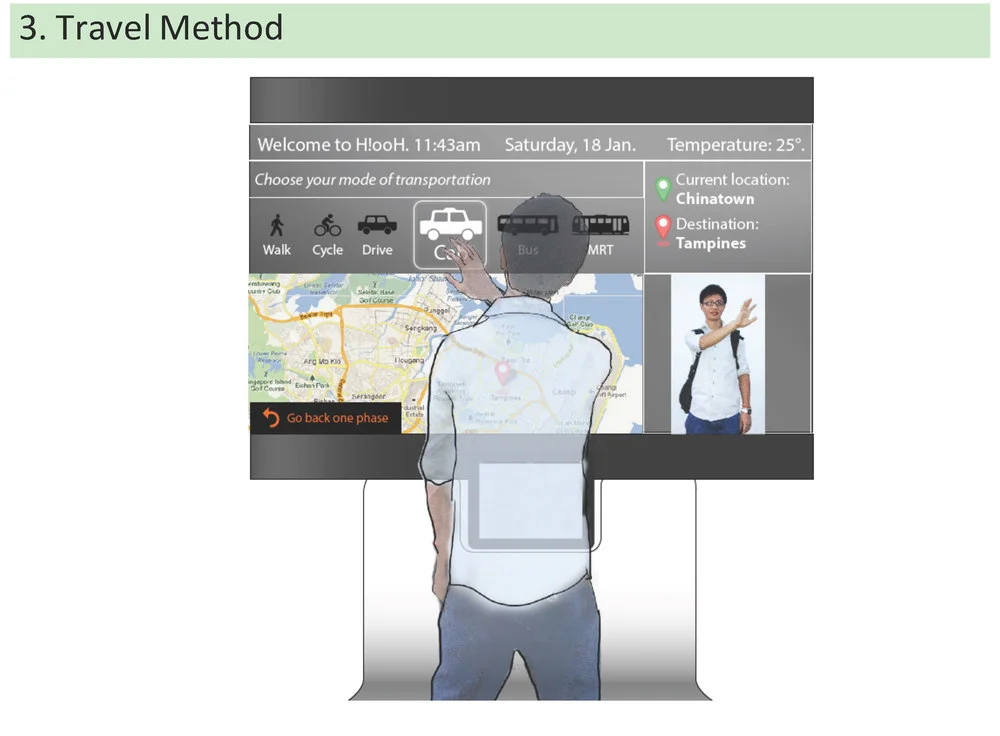 GR vision for the future of way finding - for Singapore's ITE