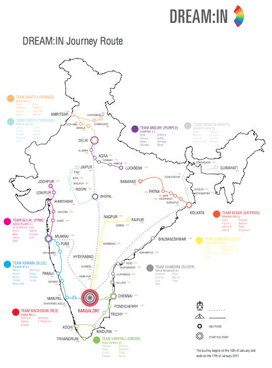 DREAM:IN Phases – Join the Dream
