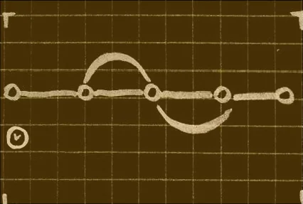 User Journey s & Flows
