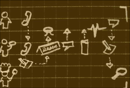 Service Blueprints