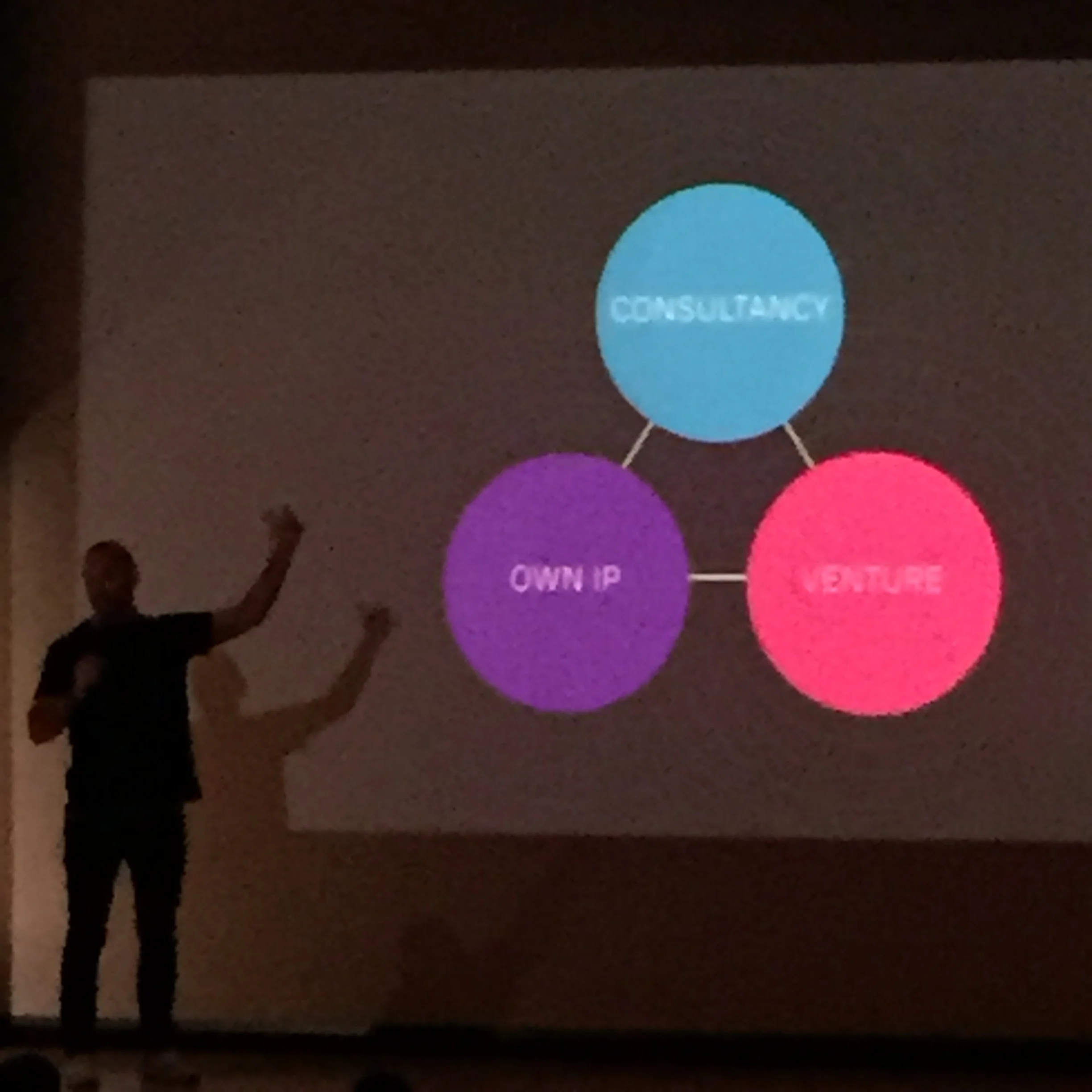 The UsTwo model by co-founder Jules Ehrhardt