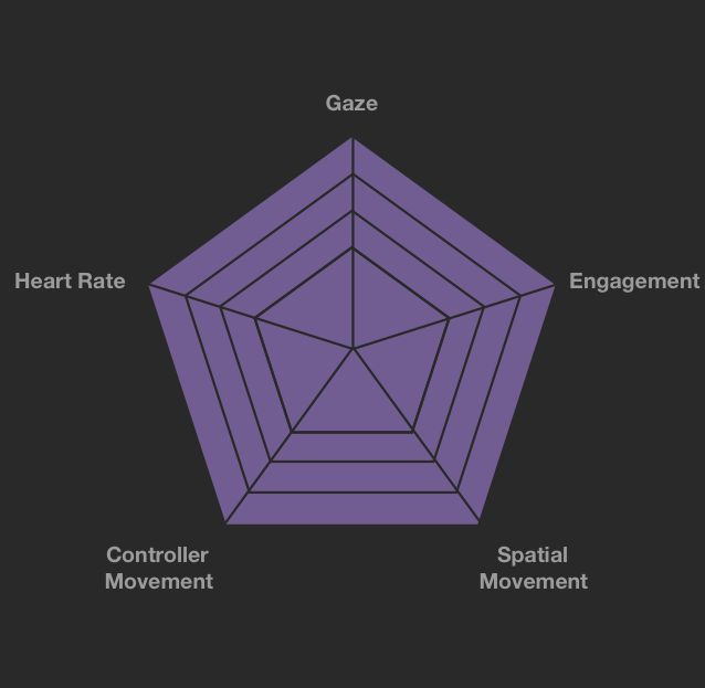 5 results copy 2.png