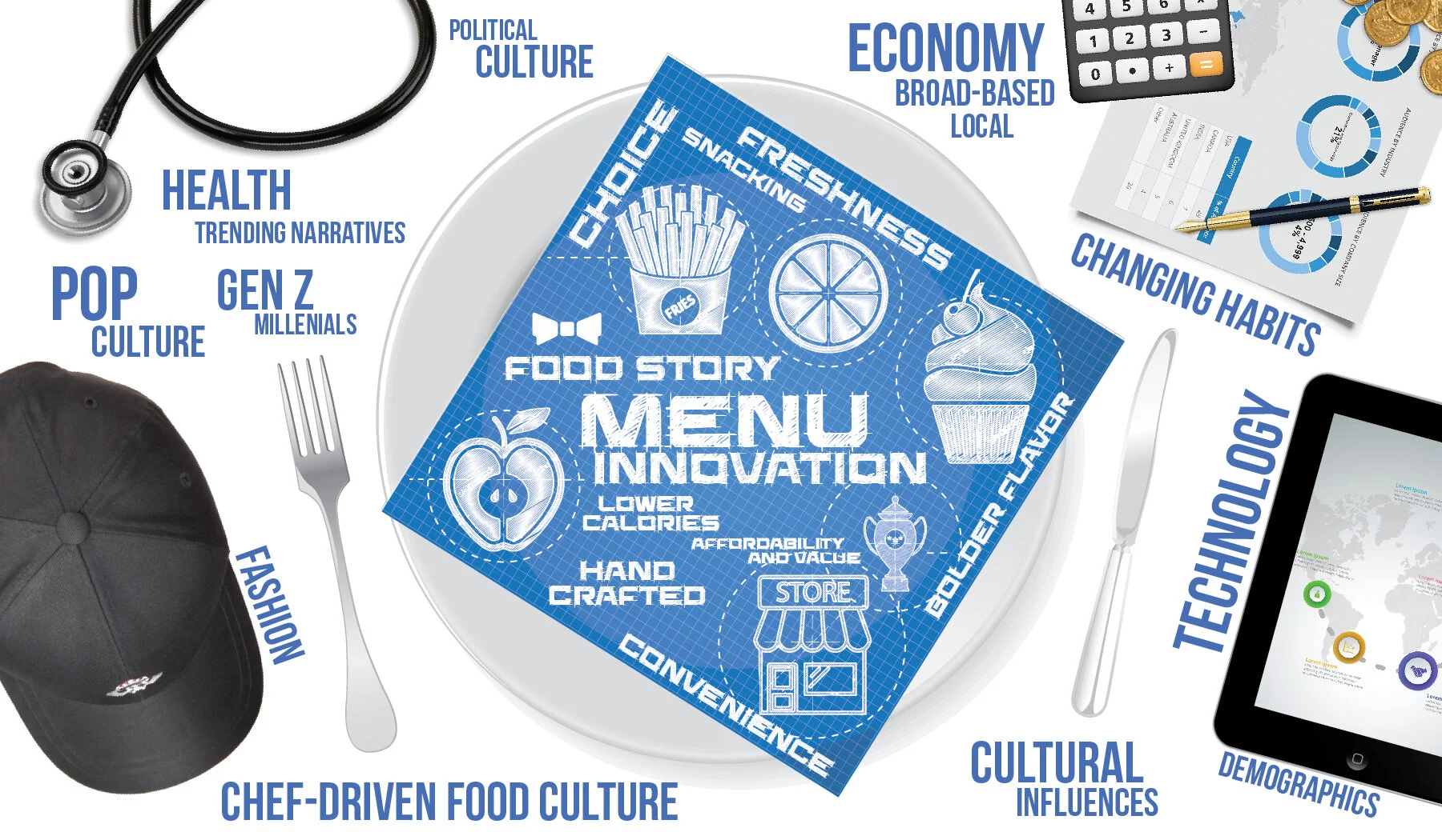 Final_Menu_Innovation_Infographics_Artboard 4.jpg