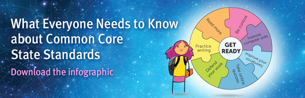  Landing page for Common Core Campaign, Phase 3 Infographic.To see the entire infographic, please double-click on the image.       
